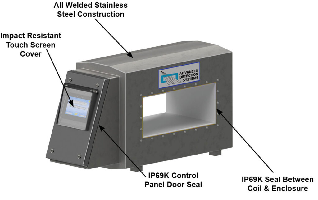 ProScan Wash Conveyor Metal Detector