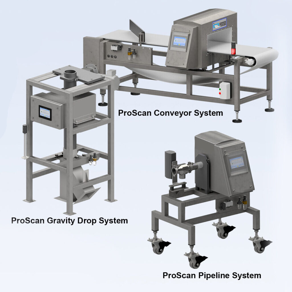ProScan Industrial Metal Detector Systems