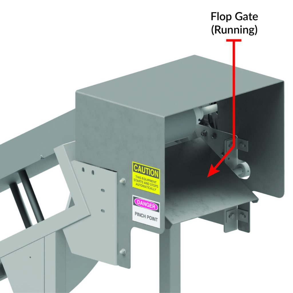 Flop Gate Reject Running on Food Metal Detector 