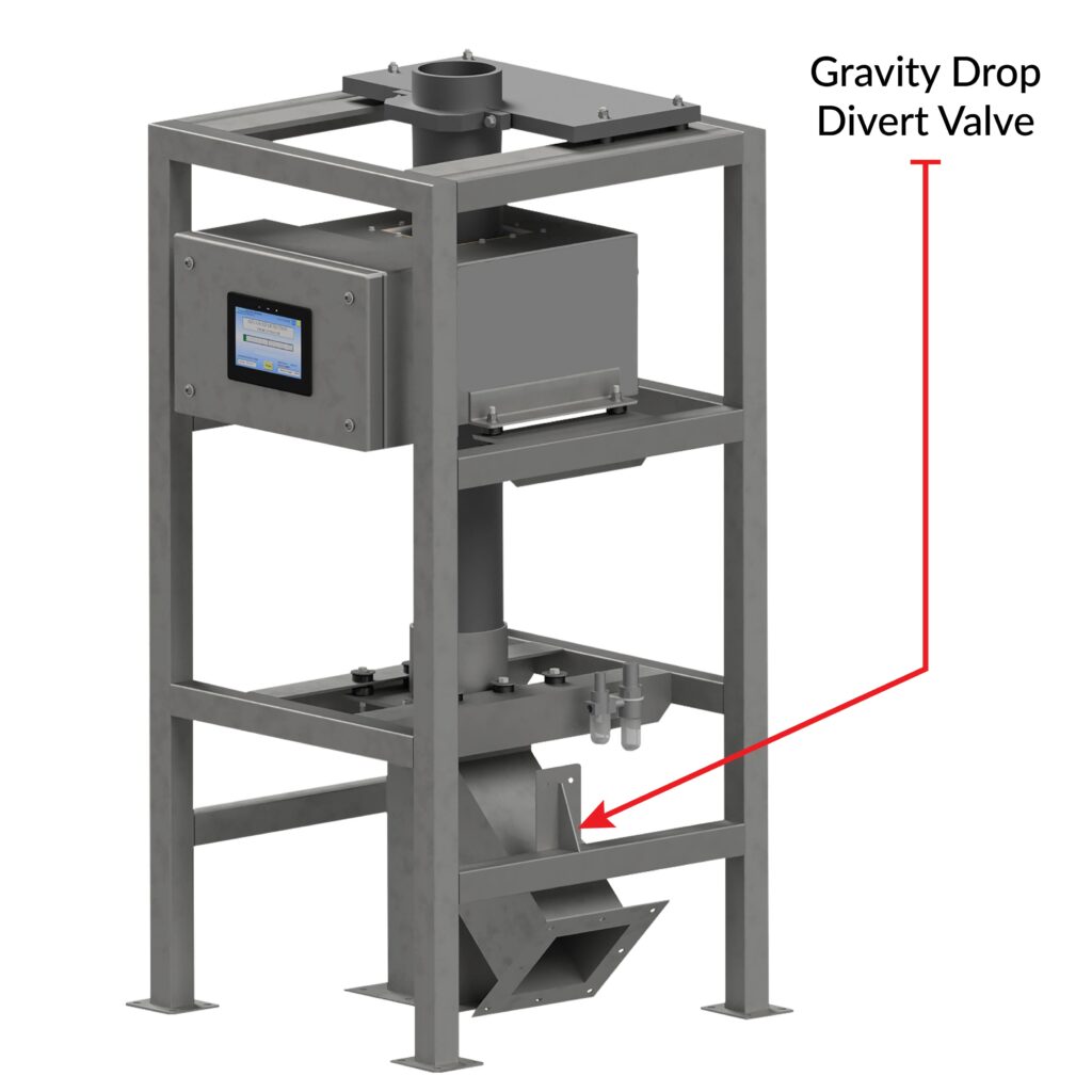 Gravity Drop Food Processing Metal Detector with Divert Valve