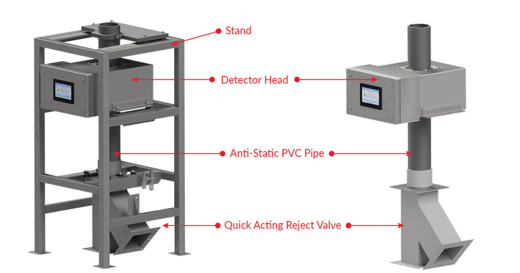 Gravity drop metal detection system