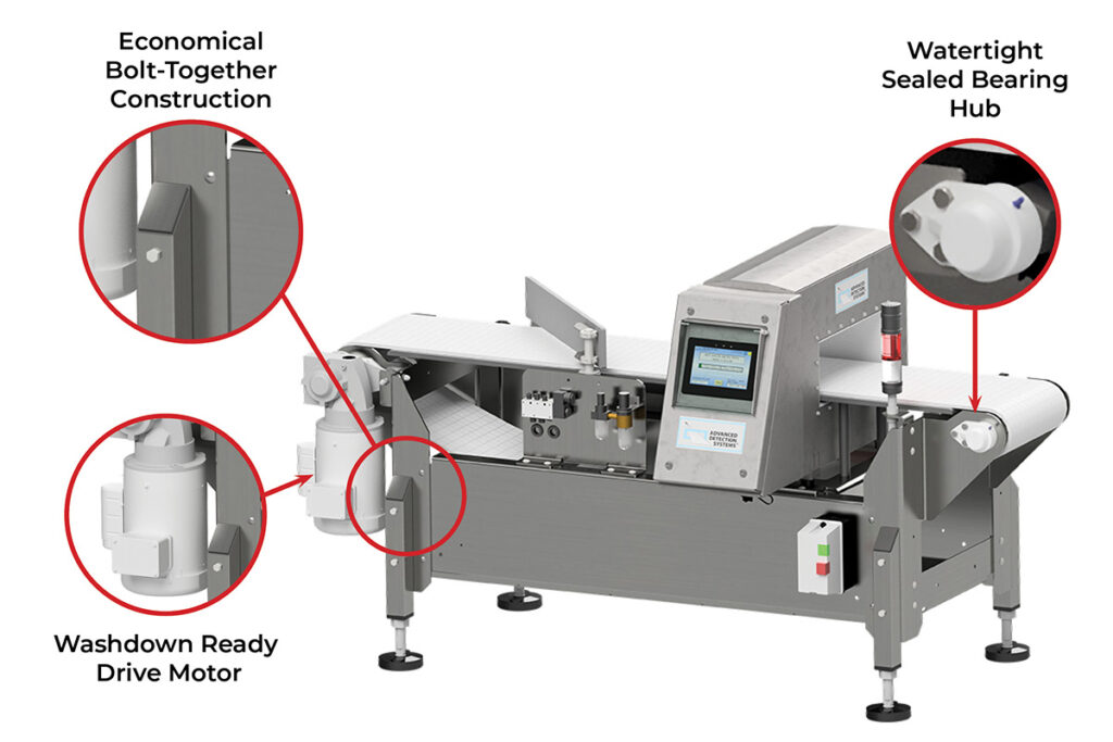 Bolt-together Frame Conveyor Metal Detector System