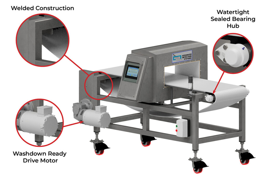 Welded Frame Conveyor Metal Detector System