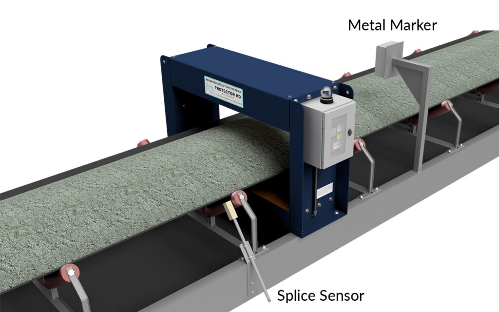 Protector Metal Detector System with Metal Marker and Splice Sensor on Troughed Belt